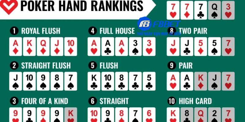 cách chơi Poker f8bet hay nhất